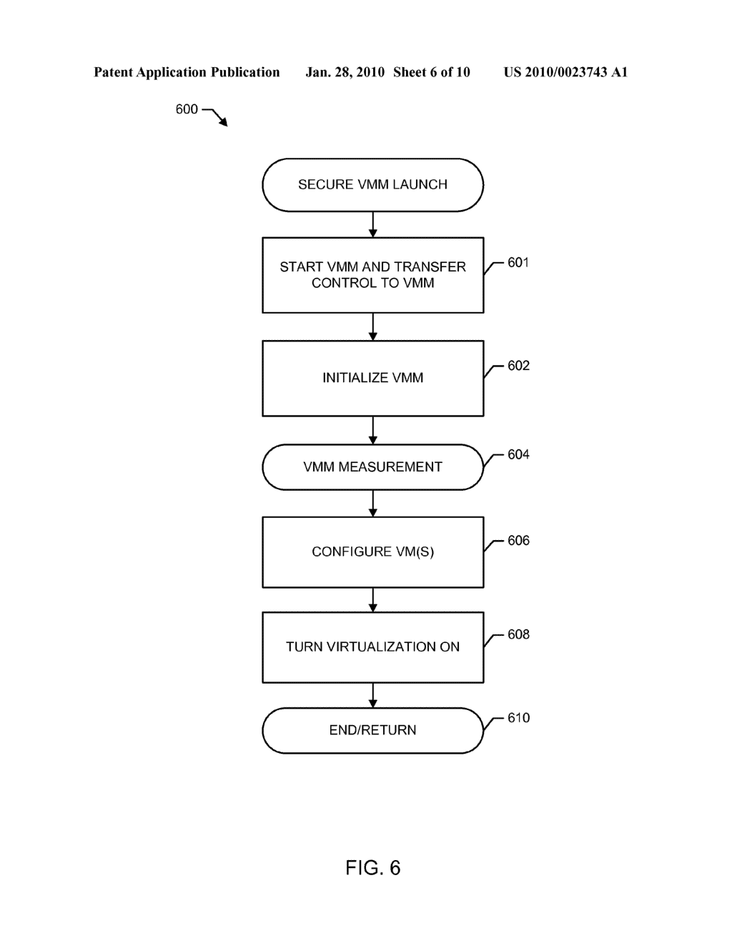 METHODS AND APPARATUS FOR INTEGRITY MEASUREMENT OF VIRTUAL MACHINE MONITOR AND OPERATING SYSTEM VIA SECURE LAUNCH - diagram, schematic, and image 07