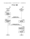 INFORMATION PROCESSING SYSTEM, INFORMATION PROCESSING APPARATUS, AND INFORMATION PROCESSING METHOD diagram and image