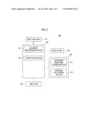 DOCUMENT AUTHENTICATION USING ELECTRONIC SIGNATURE diagram and image