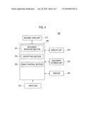 DOCUMENT AUTHENTICATION USING ELECTRONIC SIGNATURE diagram and image