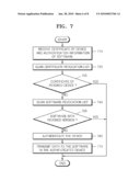 METHOD, SYSTEM, AND DATA SERVER FOR CHECKING REVOCATION OF CONTENT DEVICE AND TRANSMITTING DATA diagram and image