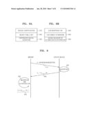 METHOD, SYSTEM, AND DATA SERVER FOR CHECKING REVOCATION OF CONTENT DEVICE AND TRANSMITTING DATA diagram and image