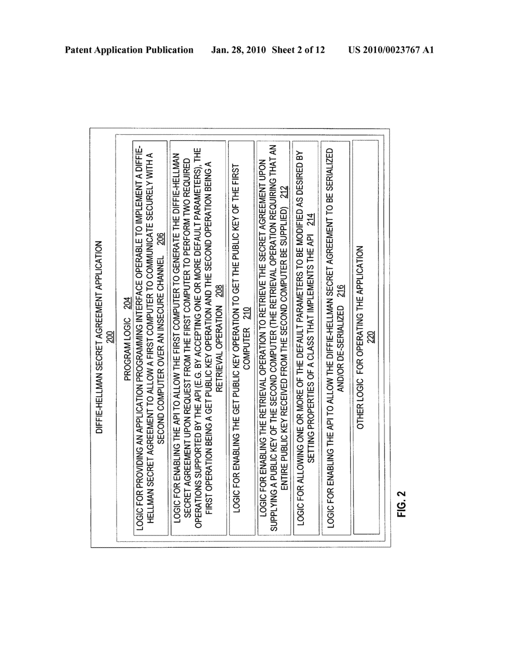 API for Diffie-Hellman secret agreement - diagram, schematic, and image 03