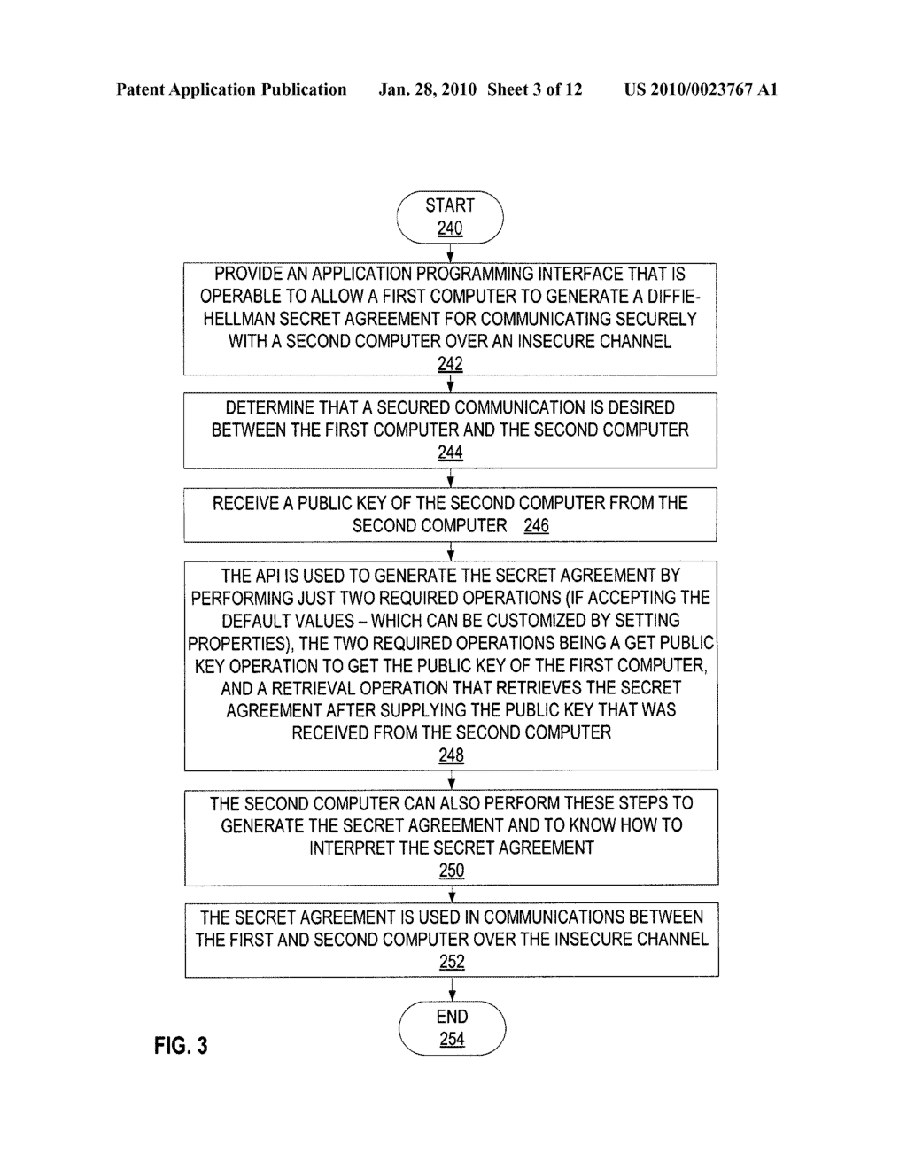 API for Diffie-Hellman secret agreement - diagram, schematic, and image 04