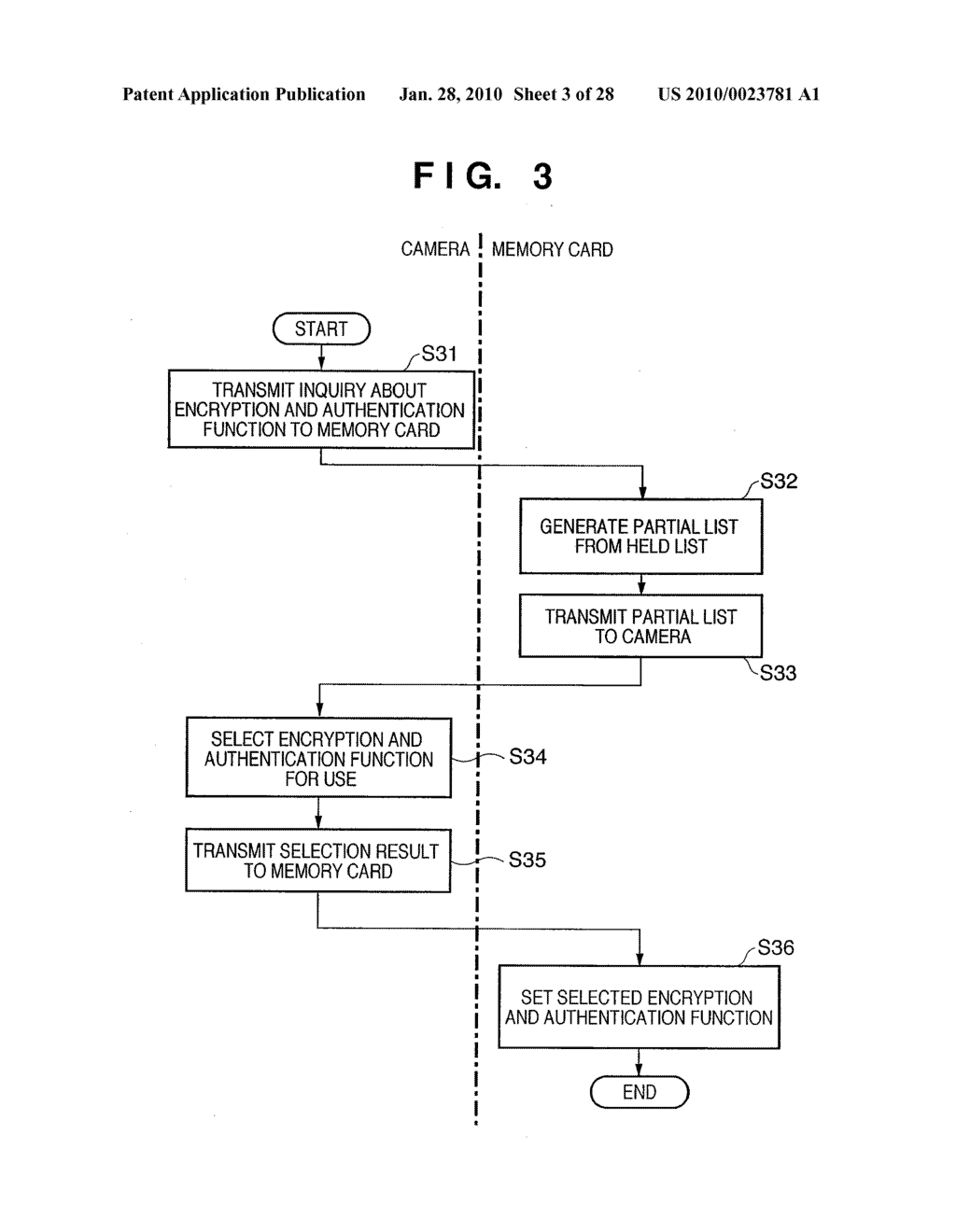 DATA PROCESSING APPARATUS, DATA STORAGE DEVICE, AND DATA PROCESSING METHOD THEREFOR - diagram, schematic, and image 04