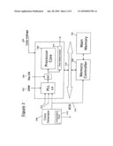 CPU POWER MANAGEMENT BASED ON UTILIZATION WITH LOWEST PERFORMANCE MODE AT THE MID-UTILIZATION RANGE diagram and image