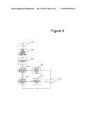 CPU POWER MANAGEMENT BASED ON UTILIZATION WITH LOWEST PERFORMANCE MODE AT THE MID-UTILIZATION RANGE diagram and image