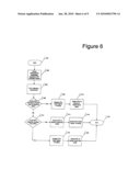 CPU POWER MANAGEMENT BASED ON UTILIZATION WITH LOWEST PERFORMANCE MODE AT THE MID-UTILIZATION RANGE diagram and image