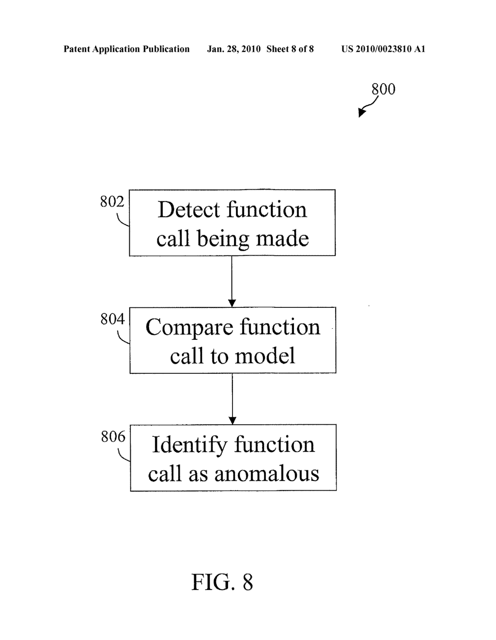 METHODS, MEDIA AND SYSTEMS FOR DETECTING ANOMALOUS PROGRAM EXECUTIONS - diagram, schematic, and image 09