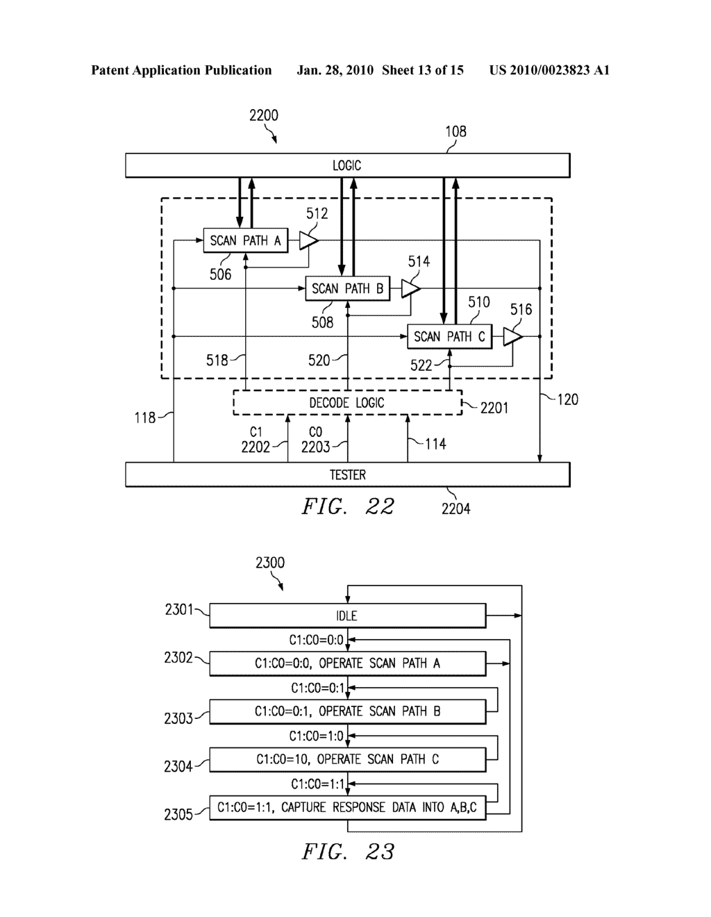 AUTOMATABLE SCAN PARTITIONING FOR LOW POWER USING EXTERNAL CONTROL - diagram, schematic, and image 14