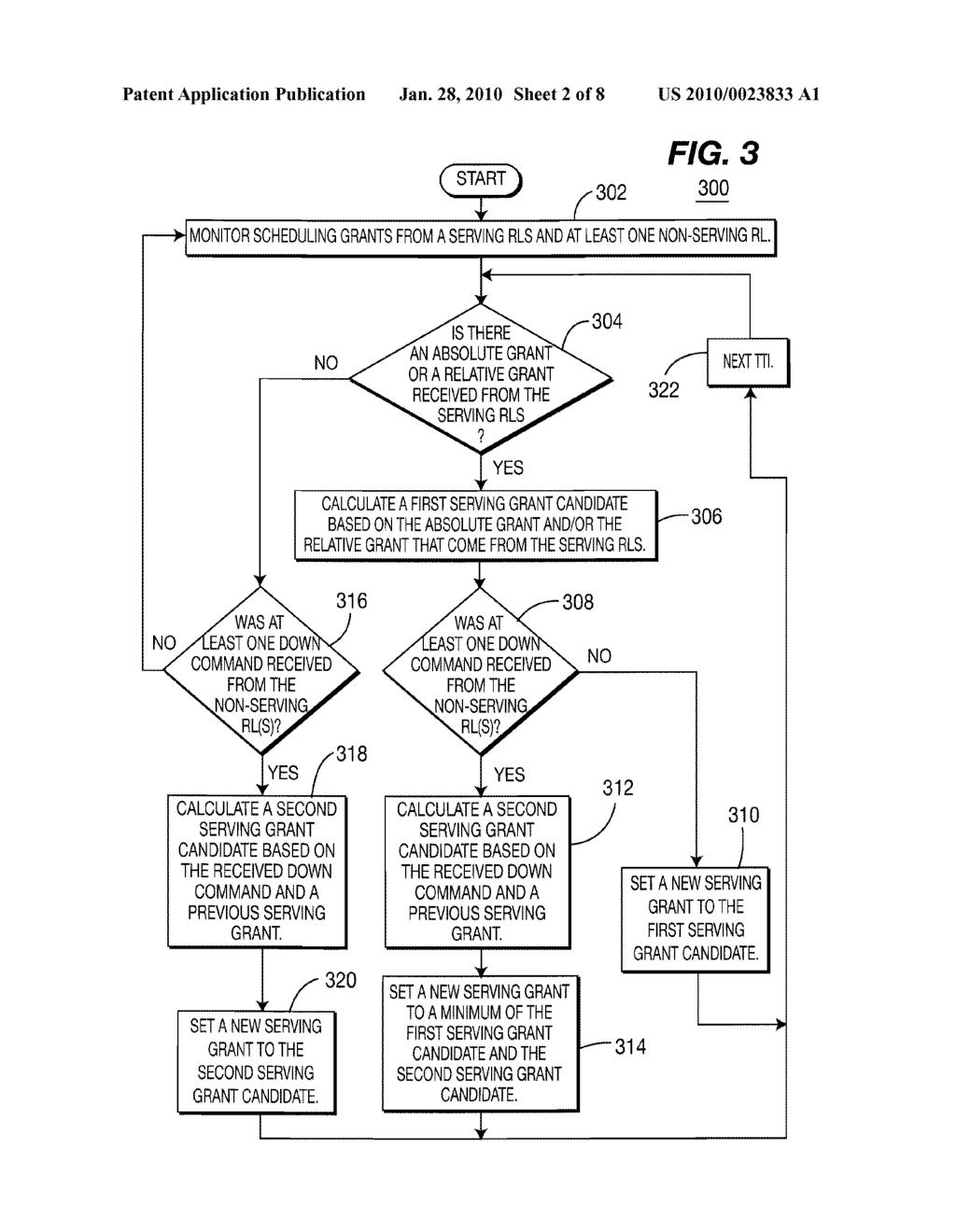 WIRELESS COMMUNICATION METHOD AND APPARATUS FOR PROCESSING ENHANCED UPLINK SCHEDULING GRANTS - diagram, schematic, and image 03