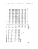 MEMORY SYSTEM, SENSE AMPLIFIER, USE, AND METHOD FOR ERROR DETECTION BY MEANS OF PARITY BITS OF A BLOCK CODE diagram and image