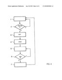 MEMORY SYSTEM, SENSE AMPLIFIER, USE, AND METHOD FOR ERROR DETECTION BY MEANS OF PARITY BITS OF A BLOCK CODE diagram and image