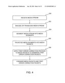 MULTISEGMENT LOSS PROTECTION diagram and image