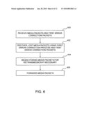 MULTISEGMENT LOSS PROTECTION diagram and image