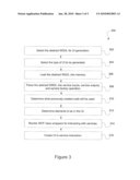 WINDOWS PRESENTATION FOUNDATION BASED UI GENERATION FOR ABSTRACT WSDLS diagram and image