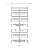 Network-Based System for Configuring a Programmable Hardware Element in a Measurement System using Hardware Configuration Programs Generated Based on a User Specification diagram and image