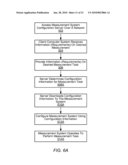 Network-Based System for Configuring a Programmable Hardware Element in a Measurement System using Hardware Configuration Programs Generated Based on a User Specification diagram and image