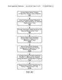 Network-Based System for Configuring a Programmable Hardware Element in a Measurement System using Hardware Configuration Programs Generated Based on a User Specification diagram and image