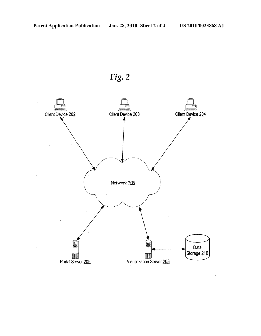 TECHNIQUES FOR VISUAL REPRESENTATION OF USER ACTIVITY ASSOCIATED WITH AN INFORMATION RESOURCE - diagram, schematic, and image 03