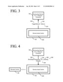 REMOTE AUDIO diagram and image