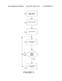 Method and Apparatus to Operate Different Widgets From a Single Widget Controller diagram and image