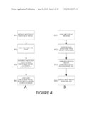 Method and Apparatus to Operate Different Widgets From a Single Widget Controller diagram and image