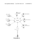 Method and Apparatus to Operate Different Widgets From a Single Widget Controller diagram and image