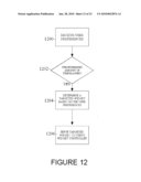 Method and Apparatus to Operate Different Widgets From a Single Widget Controller diagram and image