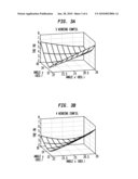 METHOD OF DESIGNING A MULTI-WINDING DEVICE diagram and image