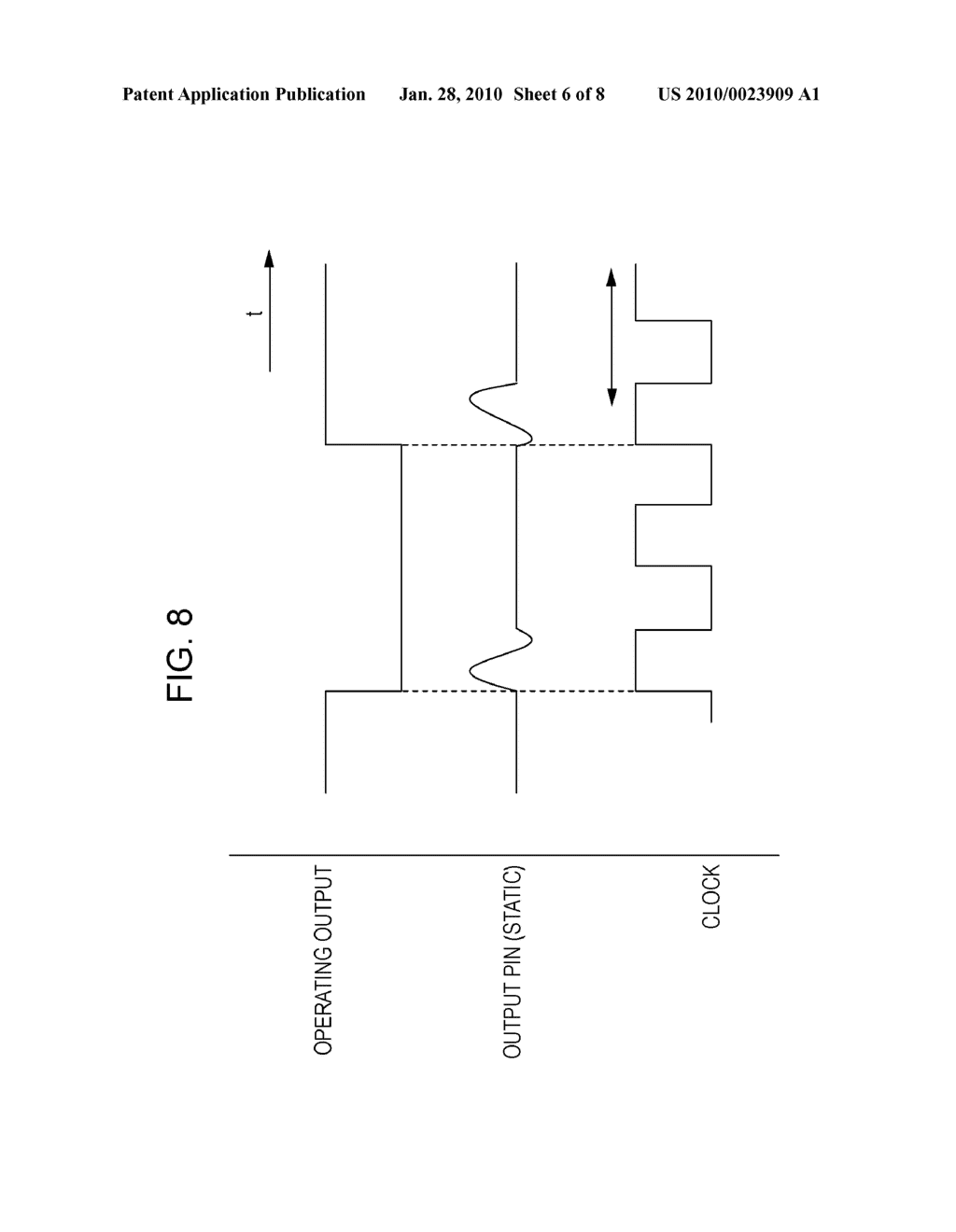 VOLTAGE FLUCTUATION ESTIMATING METHOD AND APPARATUS, SEMICONDUCTOR DEVICE OPERATION VERIFICATION APPARATUS, SEMICONDUCTOR DEVICE DESIGNING METHOD, PRINTED CIRCUIT BOARD DESIGNING METHOD, AND PROGRAM - diagram, schematic, and image 07