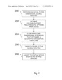 METHOD FOR IC WIRING YIELD OPTIMIZATION, INCLUDING WIRE WIDENING DURING AND AFTER ROUTING diagram and image