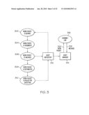 APPLICATION/SERVICE EVENT ROOT CAUSE TRACEABILITY CAUSAL AND IMPACT ANALYZER diagram and image