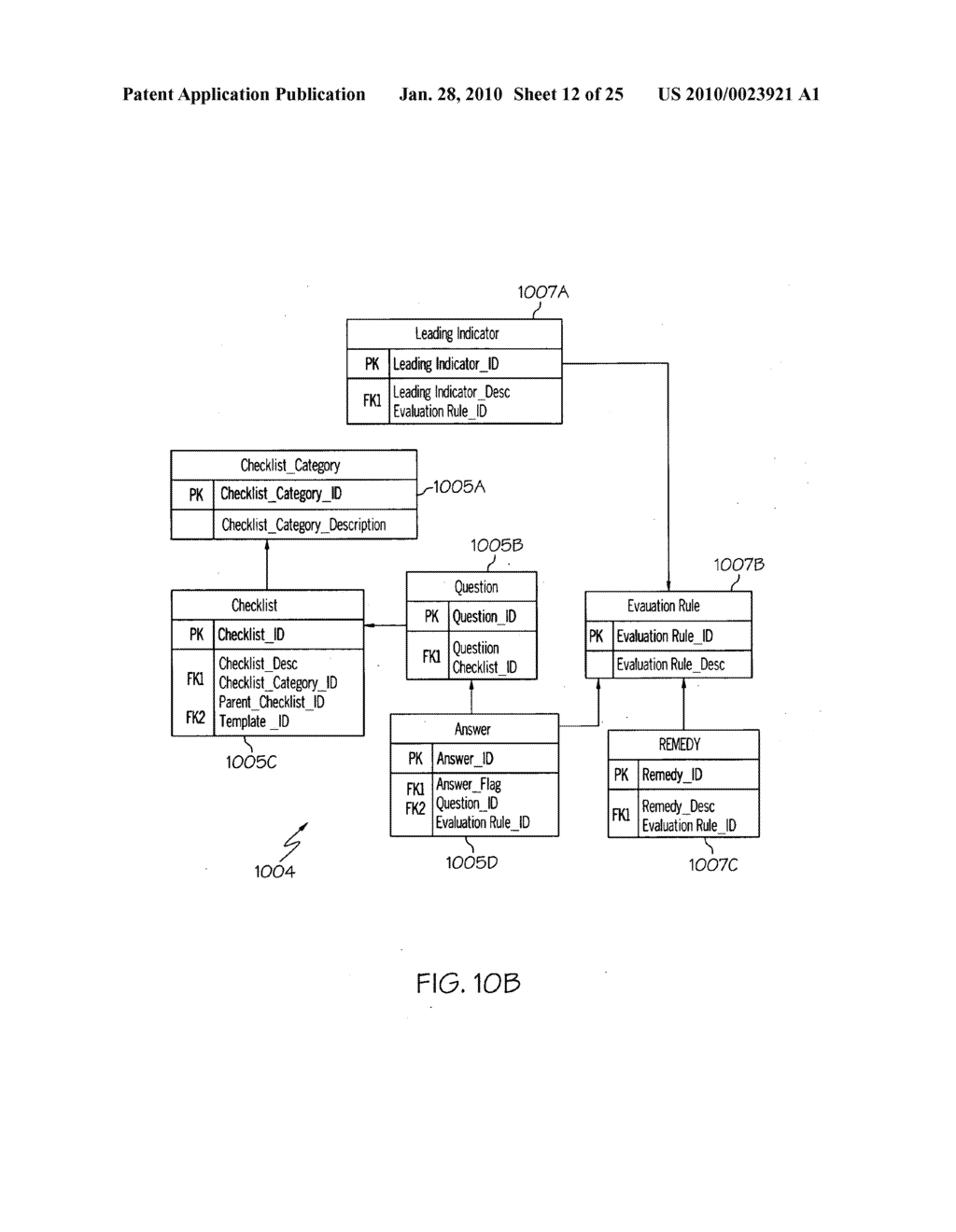 SOFTWARE FACTORY SEMANTIC RECONCILIATION OF DATA MODELS FOR WORK PACKETS - diagram, schematic, and image 13