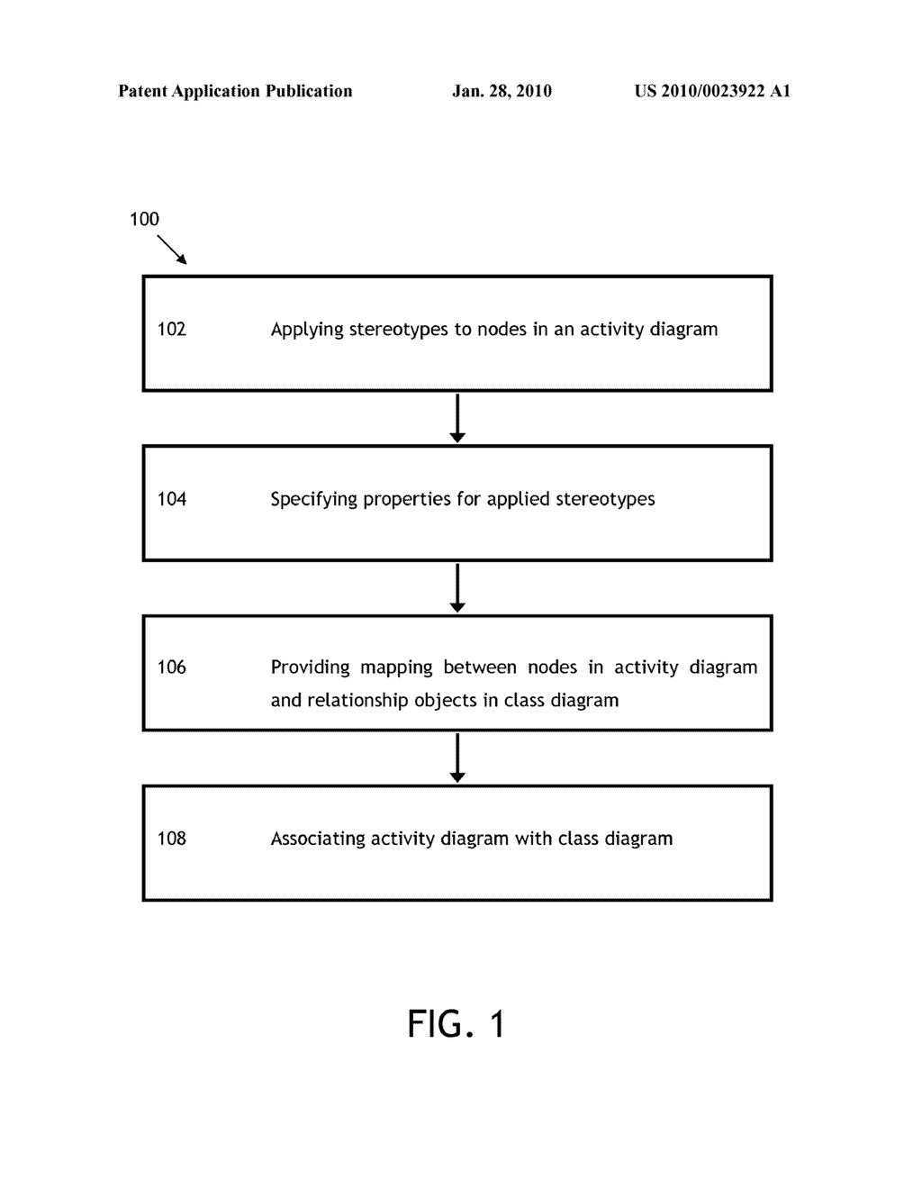 LINKING UML ACTIVITY DIAGRAM NODES TO UML CLASS DIAGRAM NODES BY USING PROPERTIES FROM APPLIED STEREOTYPES - diagram, schematic, and image 02