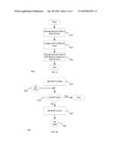 Method and System for Intermediate Representation of Source Code diagram and image