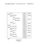 Method and System for Intermediate Representation of Source Code diagram and image