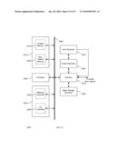 Method and System for Intermediate Representation of Source Code diagram and image