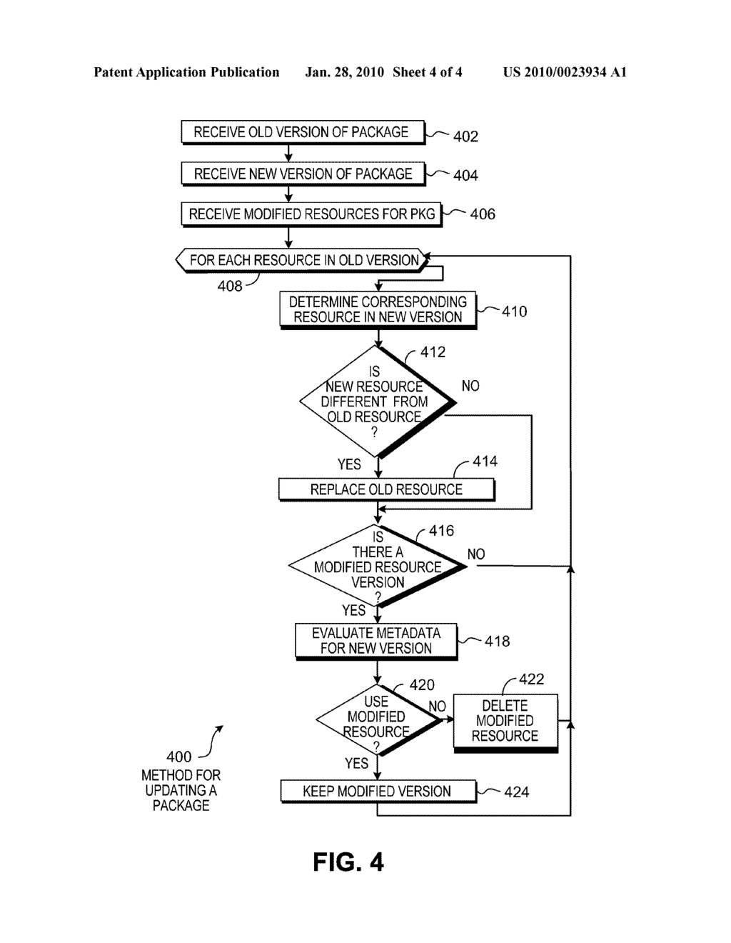 Computer Application Packages with Customizations - diagram, schematic, and image 05