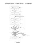 ALLOCATING RESOURCES IN A MULTICORE ENVIRONMENT diagram and image