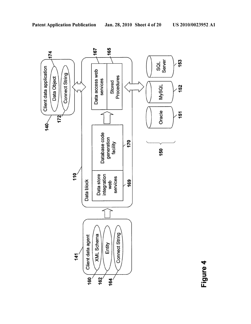 PLATFORM FOR DATA AGGREGATION, COMMUNICATION, RULE EVALUATION, AND COMBINATIONS THEREOF, USING TEMPLATED AUTO-GENERATION - diagram, schematic, and image 05