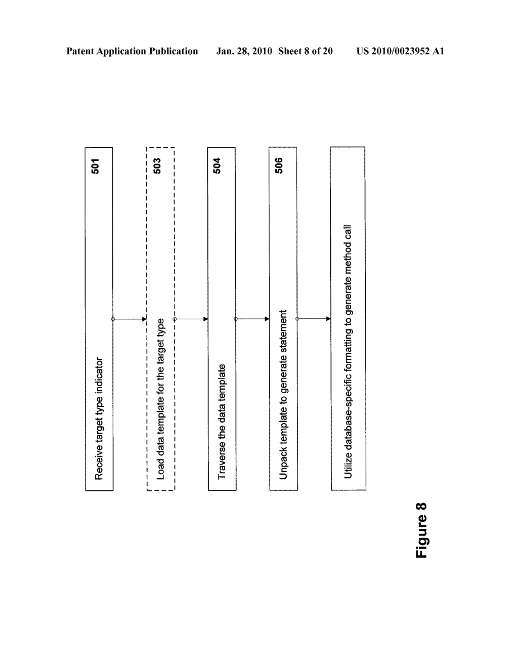 PLATFORM FOR DATA AGGREGATION, COMMUNICATION, RULE EVALUATION, AND COMBINATIONS THEREOF, USING TEMPLATED AUTO-GENERATION - diagram, schematic, and image 09