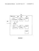 EXTERNAL SERVICES ALLOCATION IN CLOSED ON-DEMAND SYSTEMS diagram and image