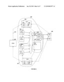 EXTERNAL SERVICES ALLOCATION IN CLOSED ON-DEMAND SYSTEMS diagram and image