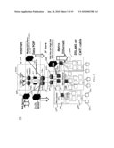 IPTV DELIVERY SYSTEM AND METHOD diagram and image