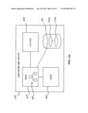 IPTV DELIVERY SYSTEM AND METHOD diagram and image