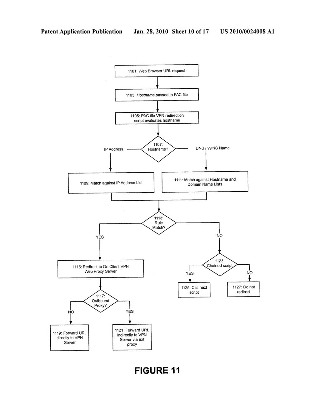 Managing Resource Allocations - diagram, schematic, and image 11