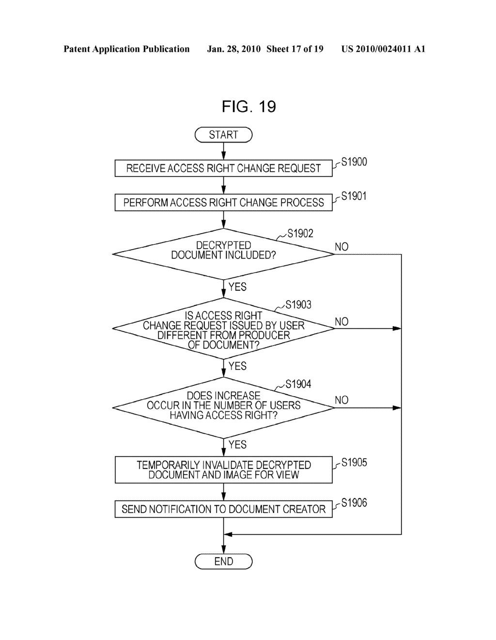 DOCUMENT MANAGEMENT SYSTEM AND DOCUMENT MANAGEMENT METHOD - diagram, schematic, and image 18