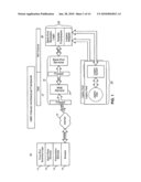 SECURE CUSTOMER INTERFACE FOR WEB BASED DATA MANAGEMENT diagram and image