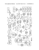 SECURE CUSTOMER INTERFACE FOR WEB BASED DATA MANAGEMENT diagram and image